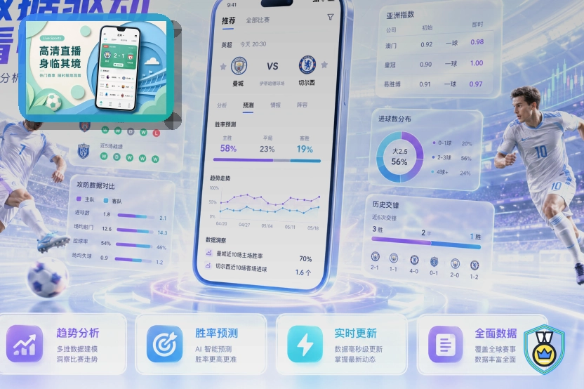 青训课程训练